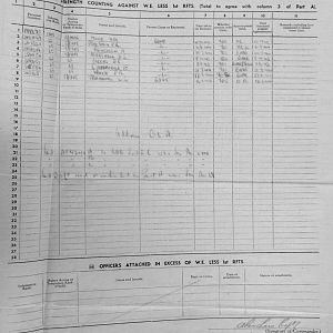 November War Diary, 5th Guards Armoured Brigade Workshops, REME, 1944