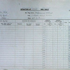 December War Diary, 5th Guards Armoured Brigade Workshops, REME, 1944