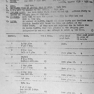 February War Diary, 6th Motor Battalion GRENADIER GUARDS, 1943