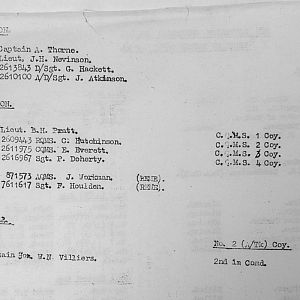 March War Diary, 6th Motor Battalion GRENADIER GUARDS, 1943