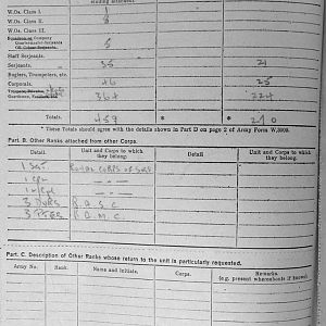 March War Diary, 6th Motor Battalion GRENADIER GUARDS, 1943