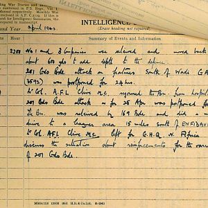 April War Diary, 6th Motor Battalion GRENADIER GUARDS, 1943