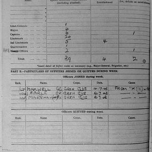 July War Diary, 6th Motor Battalion Grenadier Guards, 1943