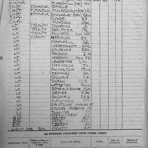 July War Diary, 6th Motor Battalion Grenadier Guards, 1943