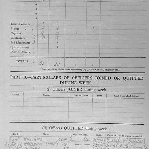 December War Diary, 6th Motor Battalion Grenadier Guards, 1943