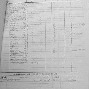 March War Diary, 6th Battalion, Grenadier Guards, Jan - Mar 1944