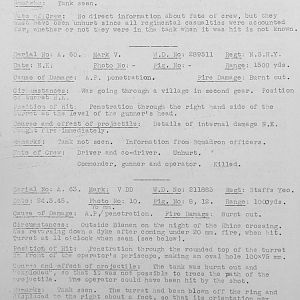 Tank Casualties, Individual by Unit