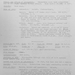 Tank Casualties, Individual by Unit