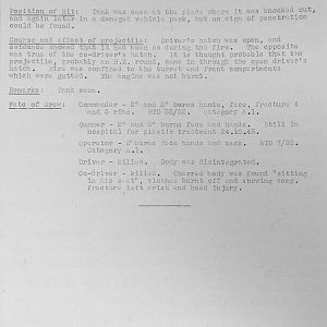 Tank Casualties, Individual by Unit