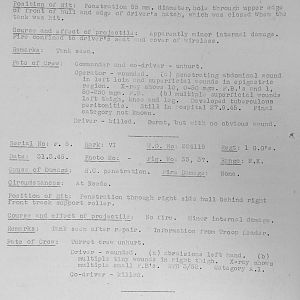 Tank Casualties, Individual by Unit