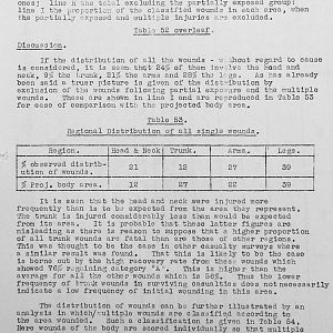 Tank Casualties Survey, NWE 1945