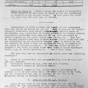 Tank Casualties Survey, NWE 1945