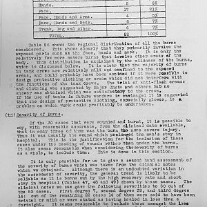 Tank Casualties Survey, NWE 1945