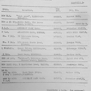 August 1941 War Diary, 20 Guards Brigade, Headquarters