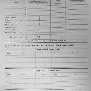 April 1940 War Diary, 3rd Battalion, Grenadier Guards