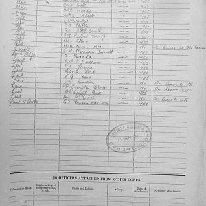 April 1940 War Diary, 3rd Battalion, Grenadier Guards