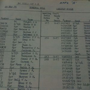 84 Fd Coy RE - Nominal Roll - May 1944