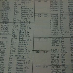 84 Fd Coy RE - Nominal Roll - May 1944