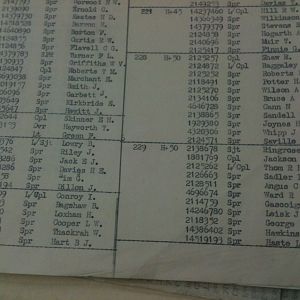 84 Fd Coy RE - Nominal Roll - May 1944