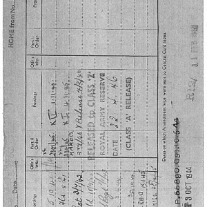 army docs with postings and dates