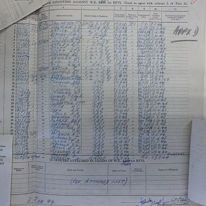 051 Jun 44 Field Return, Officers