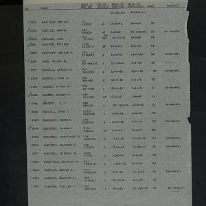 GBM_POW-GALLIP_15-0273_GB-SRY_WO_392-WAR-OFFICE-DIRECTORATE-OF-PRISONERS-23-1943-1945_00118