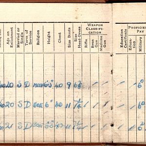Roll Book, No.1 Company, 9 Section, 9 Platoon.