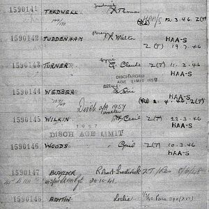 Royal Artillery Attestations Doc 1883-1942 - Service No's 1590141-50